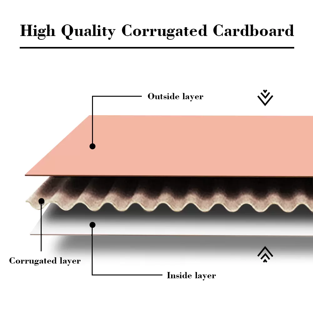 boîtes d'expédition en carton ondulé