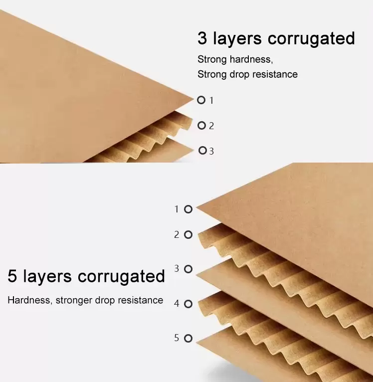 boîtes en carton ondulé