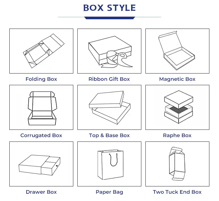 boîte en papier personnalisée